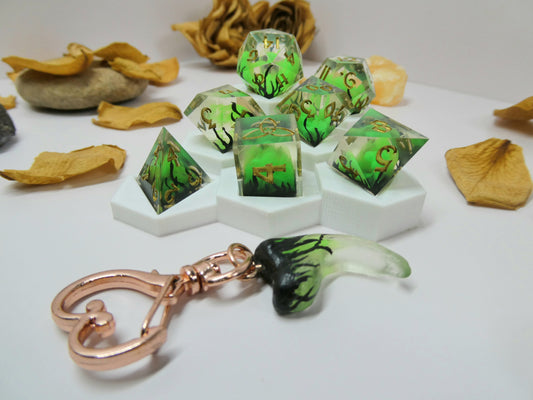 It Consumes All 7 Pc. Set